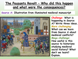 The Peasants' Revolt