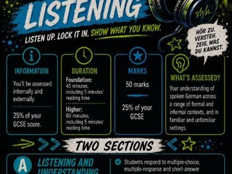GCSE MFL posters - Edexcel