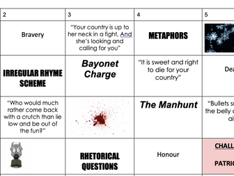 War Poetry (KS3/4) revision mat