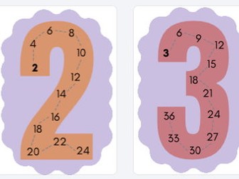 Times Tables Number display