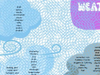 Weather Description word Mat