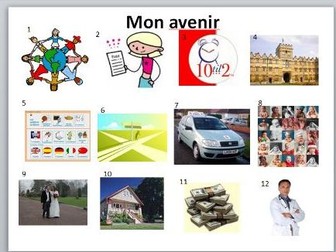 Series of resources about Mon avenir introducing the 'futur simple' with set phrases