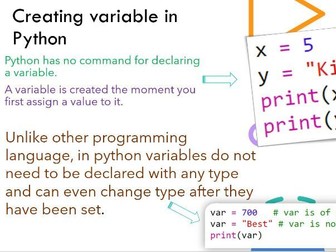 Variables in Python programming