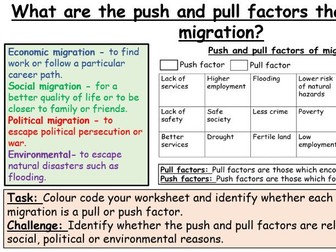 GCSE Citizenship migration lesson