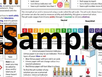 Acids and bases Revision