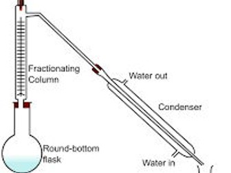 Fractional Distillation