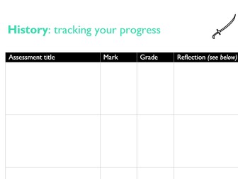 Assessment tracker | editable pupil assessment reflection
