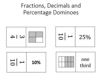 FDP - Fraction, Decimal, Percentage Dominoes