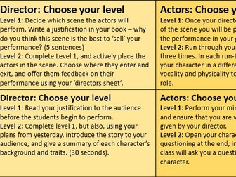 Drama Scriptwriting Lesson