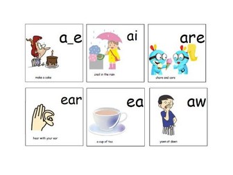 RWI set 1, 2 and 3 phonics bundle | Teaching Resources