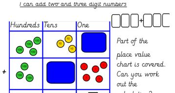 Adding 3 Digit Numbers Using Place Value Counters Teaching Resources