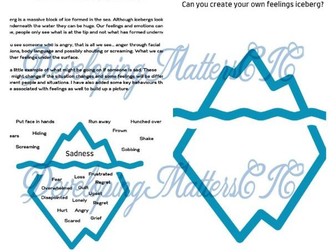 The Feelings Iceberg Activity Sheet