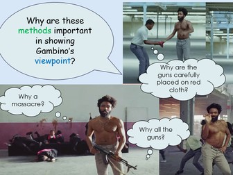 Perspectives, Viewpoints and Methods - 'This is America' and 'Take Me to Church'