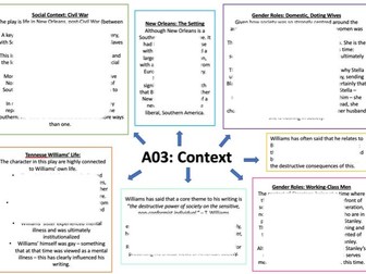 A Streetcar Named Desire: A03 Context Fact Sheet