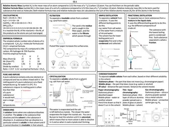 GCSE CHEMISTRY  OCR ,AQA and Edexcel specification  knowledge organiser