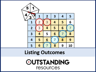 Listing Outcomes and Probability Lesson