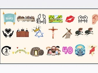 The Paschal Mystery/ Easter week