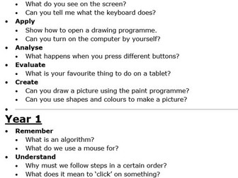 Primary Computing Key Vocabulary and Key Questions
