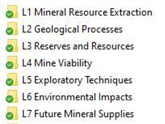 A Level Environmental Science (7447) - 2.3 Mineral Resources