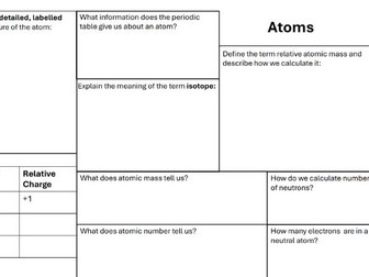 Edexcel iGCSE Double Award Chemistry knowledge organisers - complete DA course