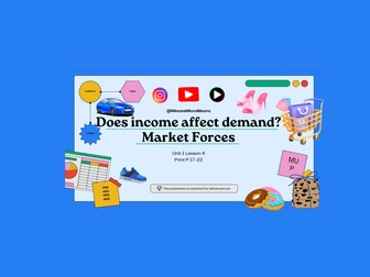 Unit 1 Lesson 4 YED Income Elasticity of Demand