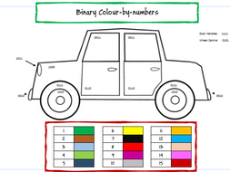 Binary Colour by numbers activity worksheet - Computer Science Binary ...
