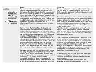 Sonnet 116 & The Great Gatsby Analysis Comparison Revision Table