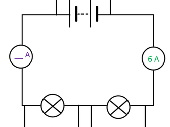 Patterns in Current and Potential Difference