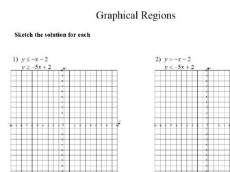GCSE Maths: Graphing Inequalities Revision