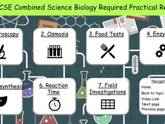 AQA GCSE Combined Science Biology Required Practical Revision 9-1