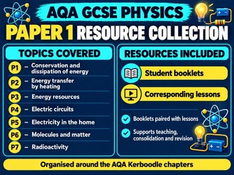 Physics Paper 1 Curriculum - Booklets and PowerPoints