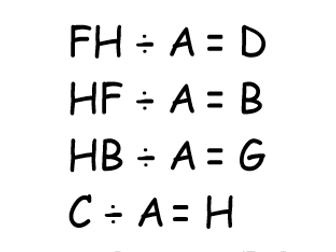 Division Code Breaking Activity