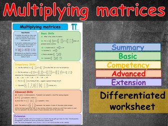 Multiplying matrices