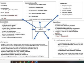 GCSE German work and jobs/die Arbeit writing revision resource (with self assessment sheet)
