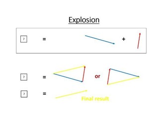 Momentum Explosion 2D Vector Diagram 5