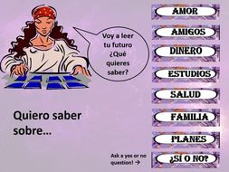Cómo va a ser tu futuro