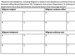 Psychology paper 1 topics image