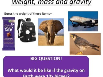 Weight, mass, and gravity