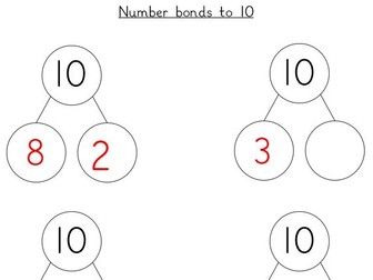 Number Bonds to 10- Partitioning Using the Part Whole Model