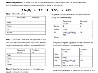 AQA Combined Science GCSE - Reacting Masses