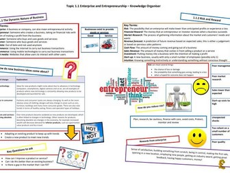 Edexcel GCSE Business - Unit 1.1 knowledge Organiser- NEW SPEC
