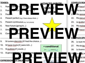 AQA SPANISH Complex Structures Handout