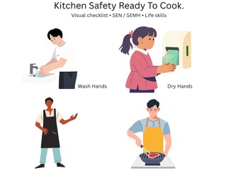 Kitchen Safety & Ready to Cook – SEN / SEMH Visual Pack