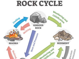 Geology (rocks!)