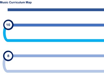 Editable Music Curriculum Map