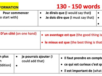 French Complex Writing Structures Grade 9