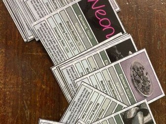 Elements Top Trumps Game -Periodic Table