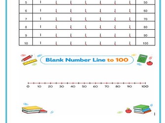 Free Number Line 1–100 Printable | Maths Worksheet KS1 & KS2