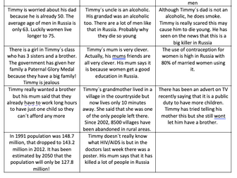 Declining Population - Case Study Mystery