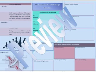 OCR Developmental Revision Activity